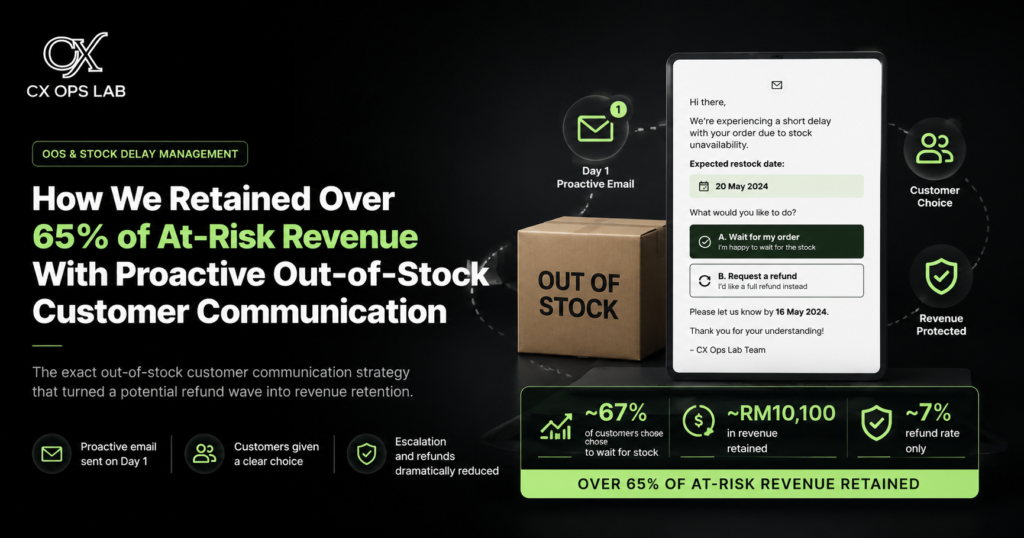 out of stock customer communication