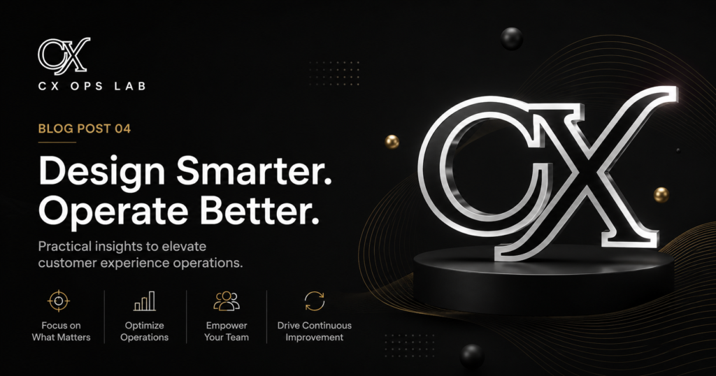 ecommerce SOP template framework for DTC brands