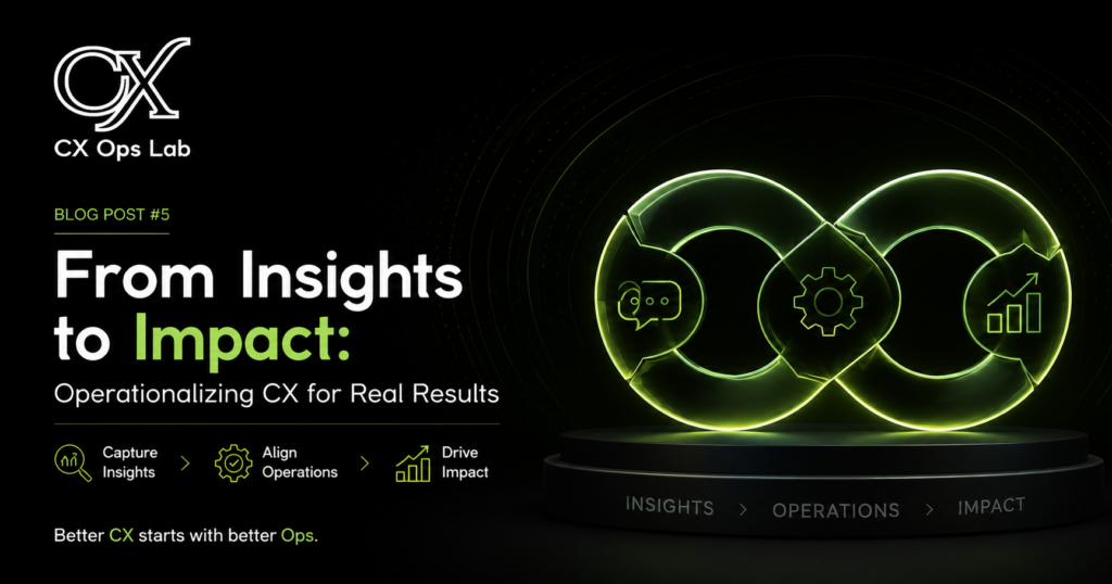 solo CX ops system dashboard showing ecommerce order management across multiple platforms