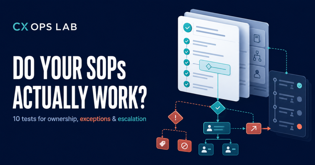 Customer support SOP audit checklist for ecommerce CX teams