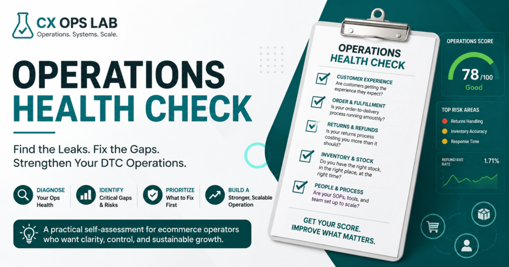 ecommerce operations health check score dashboard