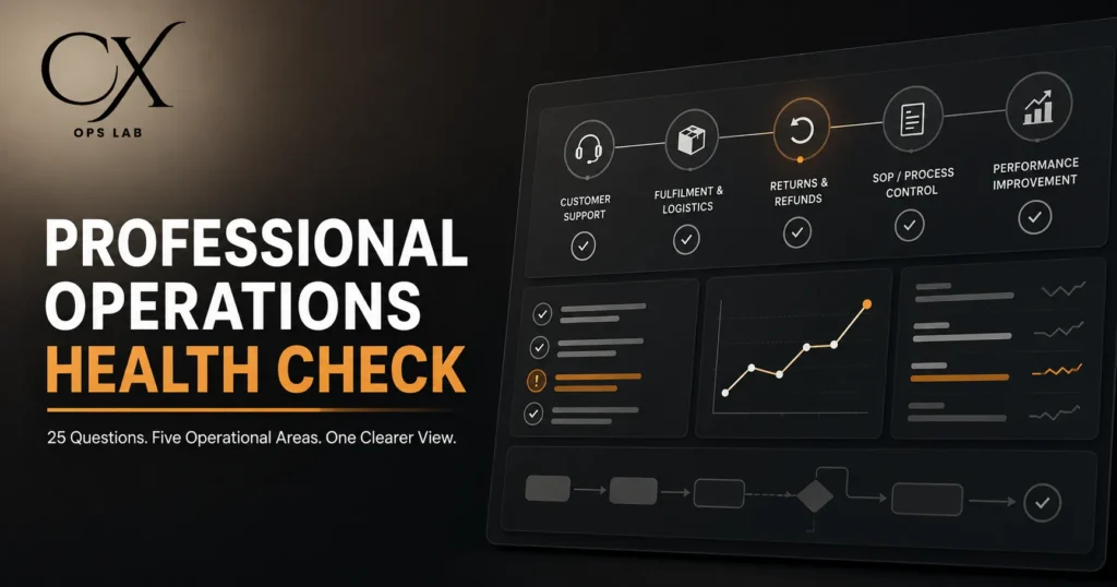 Professional Operations Health Check banner — 25-question audit covering customer support, fulfilment, returns, SOPs and performance for ecommerce operations teams